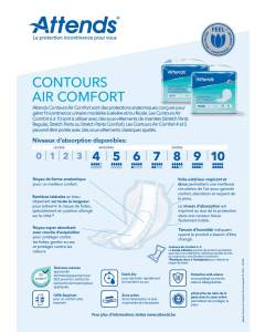 Attends Contours Air Comfort | Factsheet BE-FR