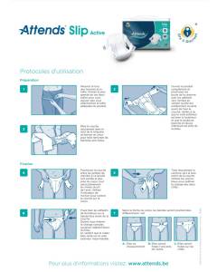Attends Slip Active | Protocol d'utilisation BE-FR