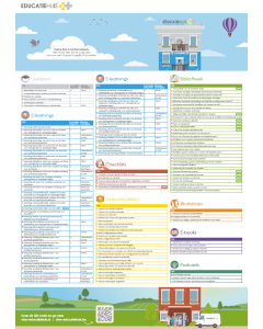 Educatiehuis | poster 