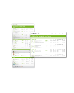 Hekura assortimentskaart urinezakken